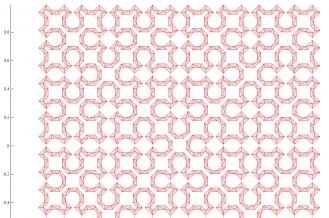 Meshed Sierpinski curve of 4th iteration.