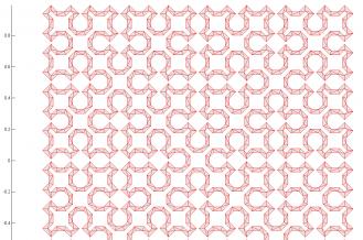 Meshed Sierpinski curve of 4th iteration.