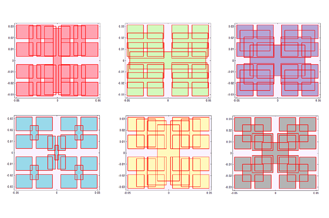 Optimization of fractal structures