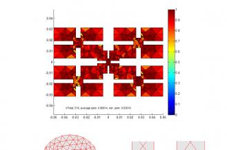 Mesh created by AToM showing its quality